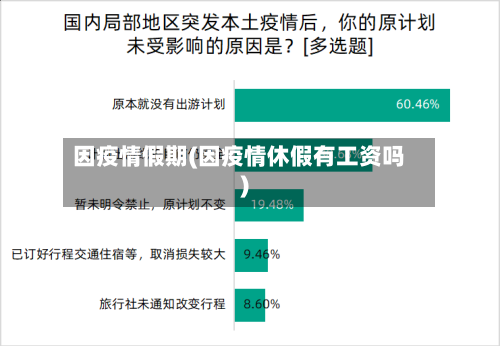 因疫情假期(因疫情休假有工资吗)