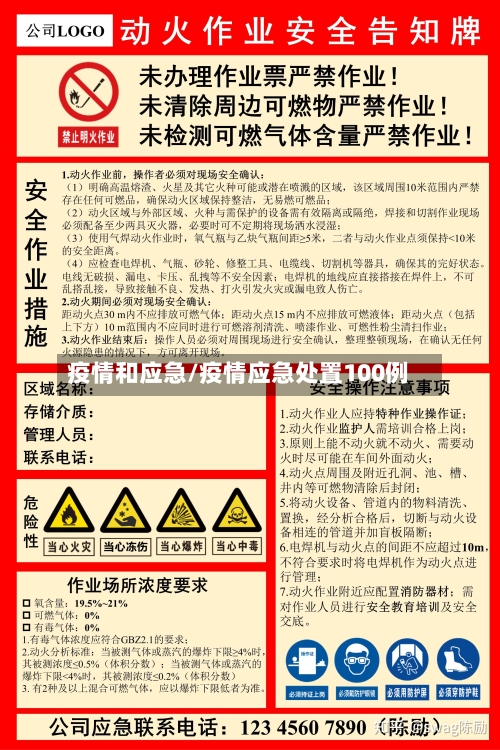疫情和应急/疫情应急处置100例-第1张图片