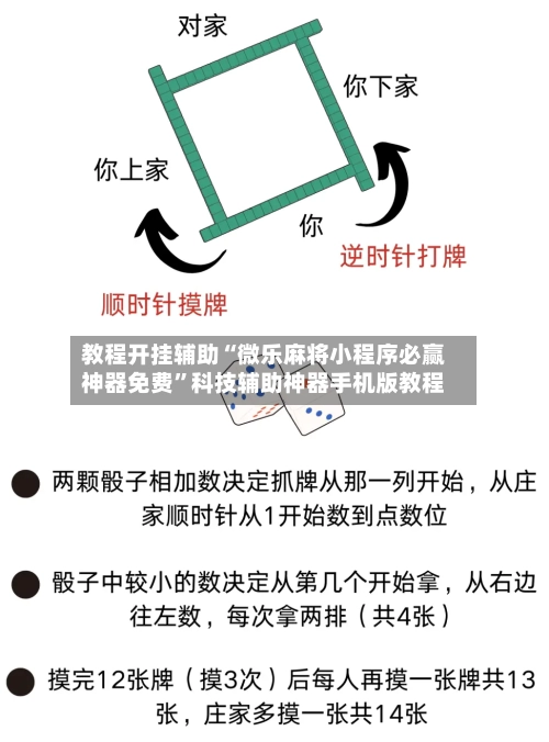 教程开挂辅助“微乐麻将小程序必赢神器免费”科技辅助神器手机版教程