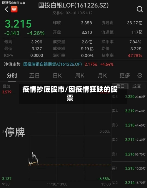疫情抄底股市/因疫情狂跌的股票-第1张图片