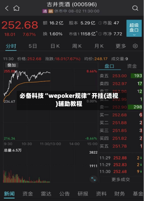 必备科技“wepoker规律”开挂(透视)辅助教程