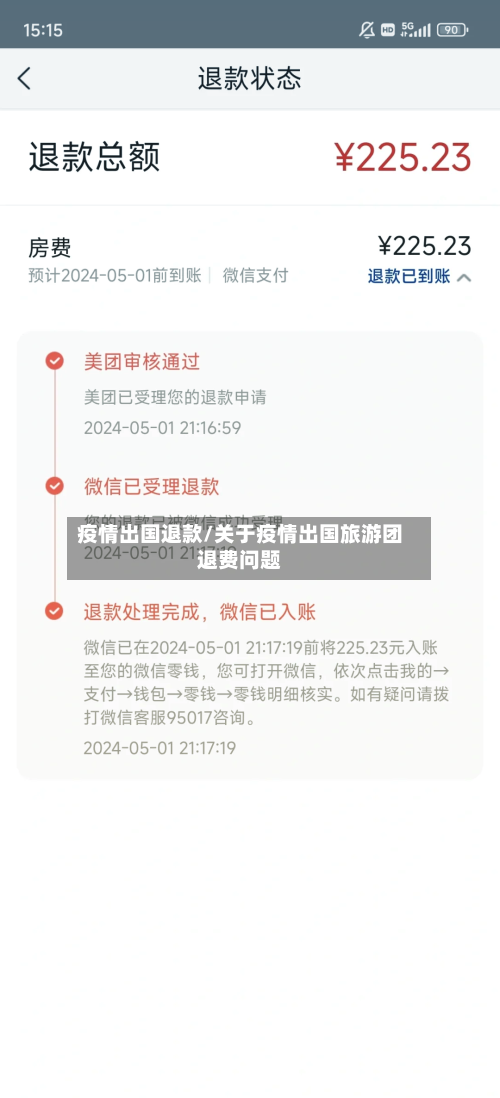 疫情出国退款/关于疫情出国旅游团退费问题-第1张图片