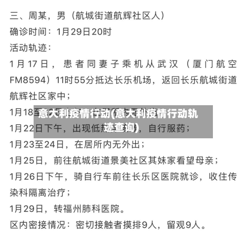 意大利疫情行动(意大利疫情行动轨迹查询)