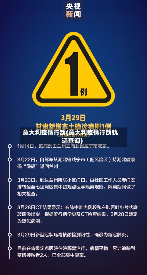 意大利疫情行动(意大利疫情行动轨迹查询)-第3张图片