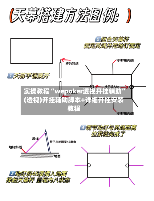 实操教程“wepoker透视开挂辅助	”(透视)开挂辅助脚本+详细开挂安装教程-第1张图片