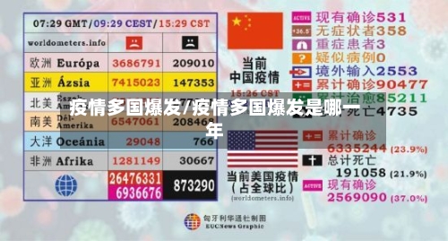 疫情多国爆发/疫情多国爆发是哪一年