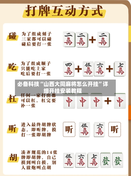 必备科技“山西大同麻将怎么开挂”详细开挂安装教程