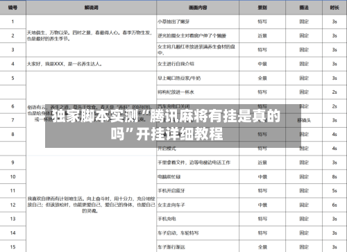 独家脚本实测“腾讯麻将有挂是真的吗”开挂详细教程-第1张图片