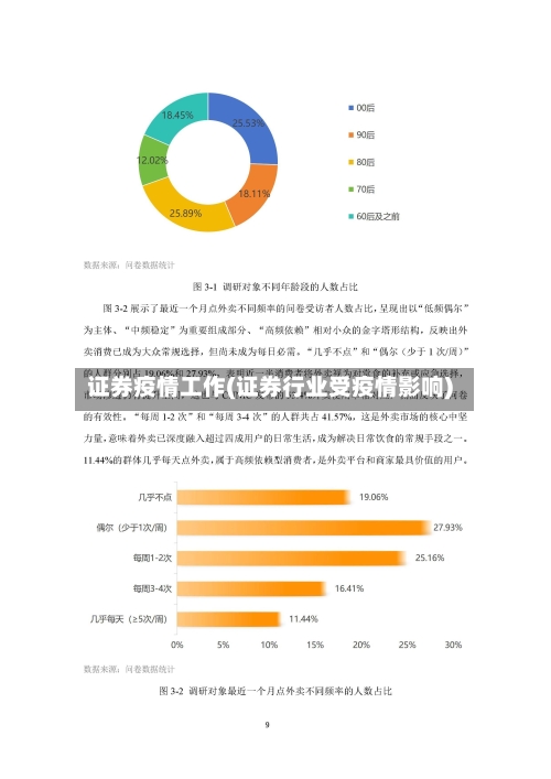 证券疫情工作(证券行业受疫情影响)-第1张图片