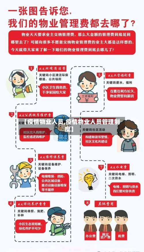 【疫情物业人员,疫情物业人员管理制度】-第3张图片