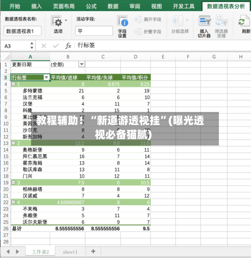 教程辅助！“新道游透视挂”(曝光透视必备猫腻)-第1张图片