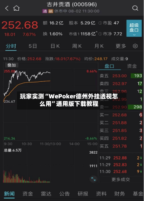 玩家实测“WePoker德州外挂透视怎么用”通用版下载教程-第2张图片