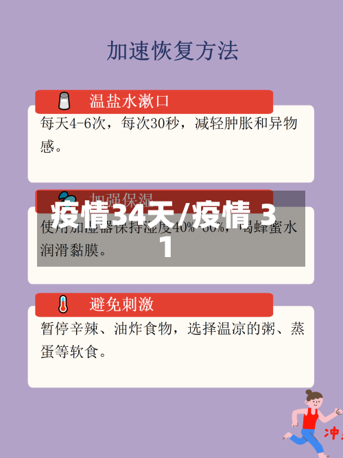 疫情34天/疫情 31-第3张图片