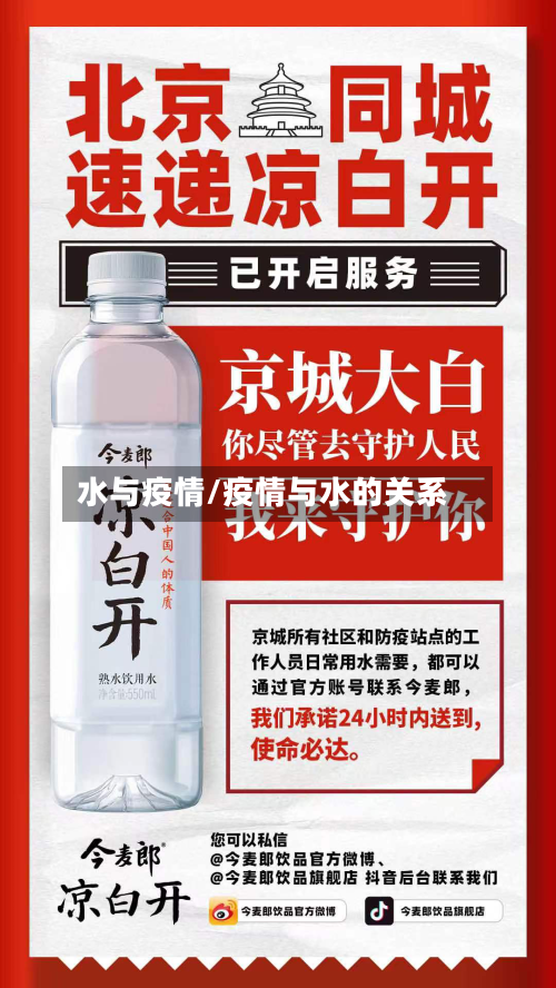 水与疫情/疫情与水的关系-第2张图片