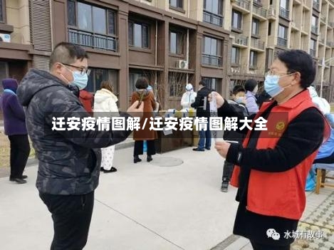迁安疫情图解/迁安疫情图解大全-第2张图片