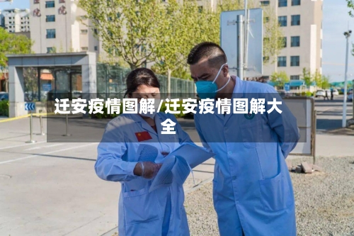 迁安疫情图解/迁安疫情图解大全-第3张图片