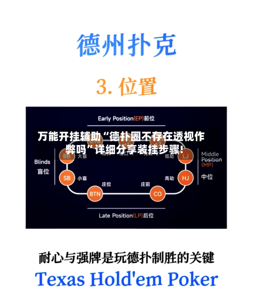 万能开挂辅助“德扑圈不存在透视作弊吗”详细分享装挂步骤!-第1张图片
