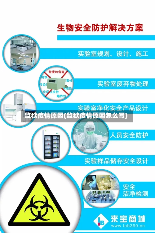 监狱疫情原因(监狱疫情原因怎么写)-第3张图片