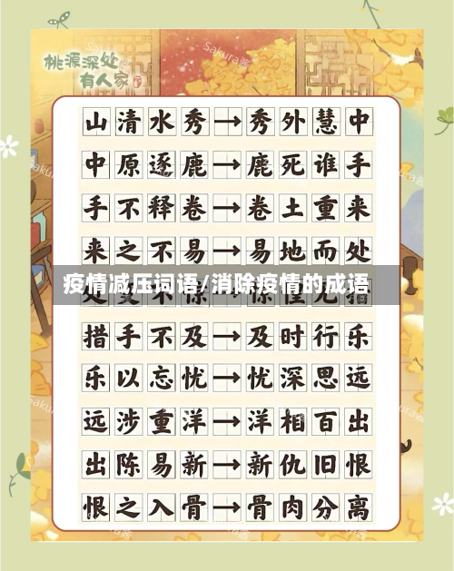 疫情减压词语/消除疫情的成语-第1张图片