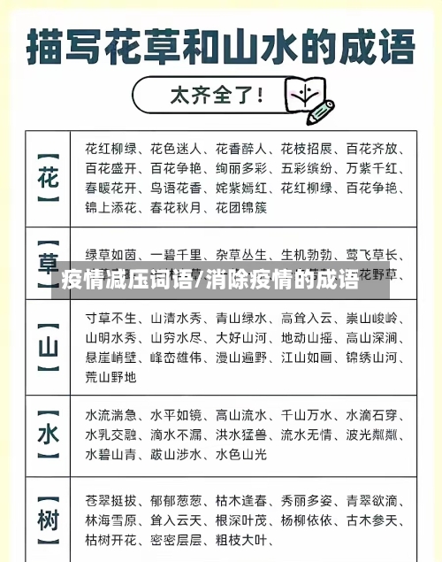 疫情减压词语/消除疫情的成语-第2张图片