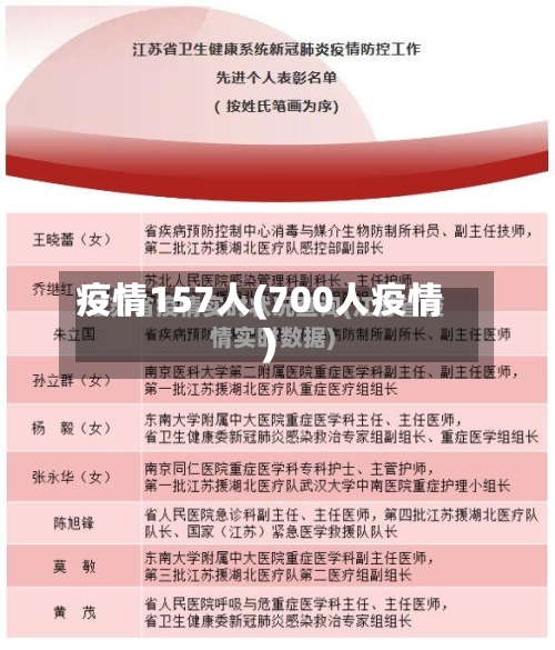 疫情157人(700人疫情)-第1张图片
