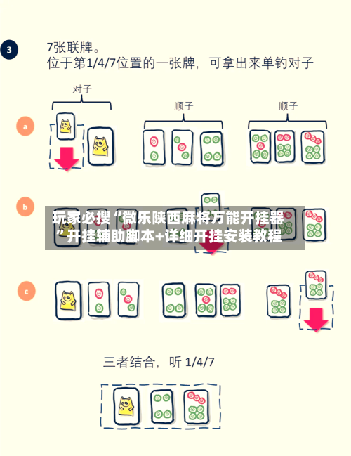 玩家必搜“微乐陕西麻将万能开挂器”开挂辅助脚本+详细开挂安装教程-第1张图片