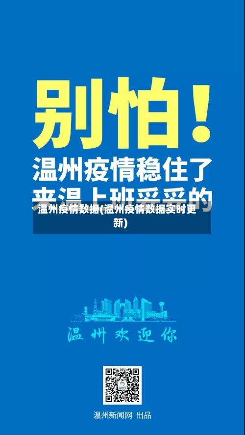 温州疫情数据(温州疫情数据实时更新)-第3张图片