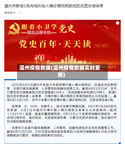 温州疫情数据(温州疫情数据实时更新)-第2张图片