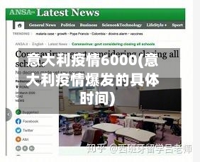 意大利疫情6000(意大利疫情爆发的具体时间)-第1张图片