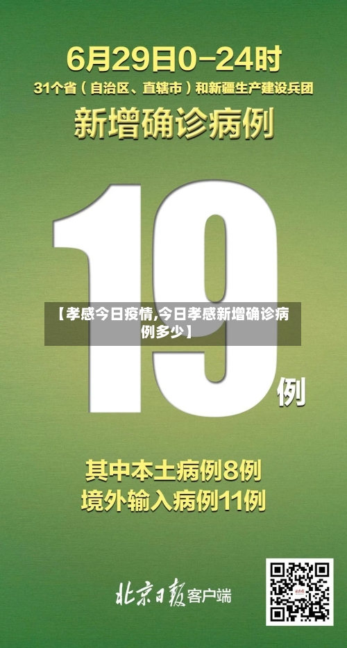 【孝感今日疫情,今日孝感新增确诊病例多少】-第2张图片