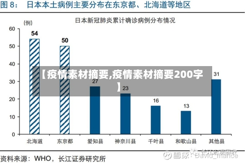 【疫情素材摘要,疫情素材摘要200字】-第2张图片