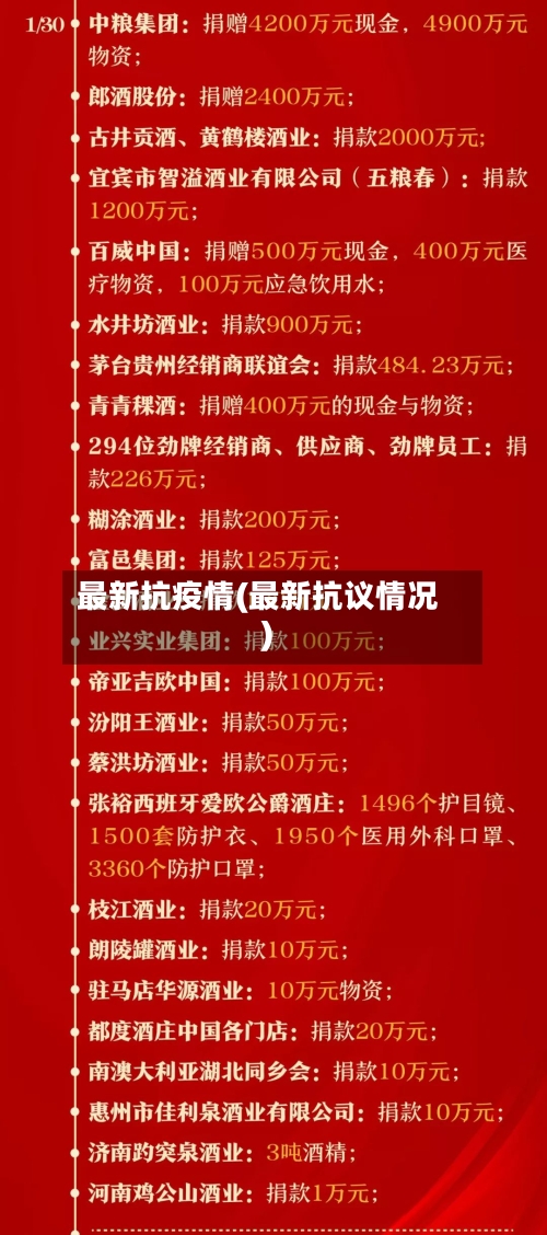 最新抗疫情(最新抗议情况)-第1张图片