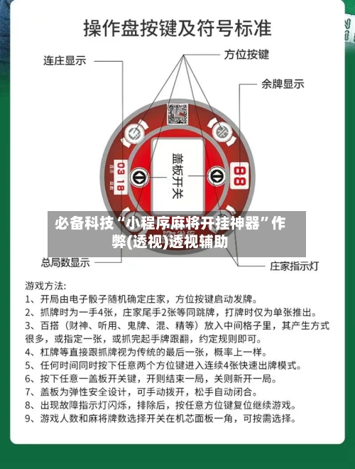 必备科技“小程序麻将开挂神器”作弊(透视)透视辅助-第1张图片