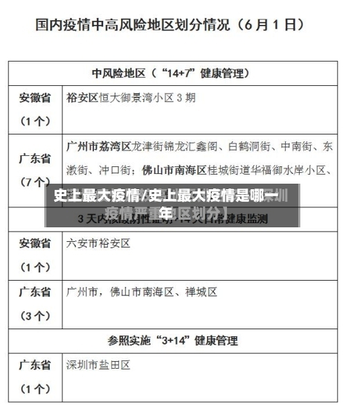 史上最大疫情/史上最大疫情是哪一年-第2张图片