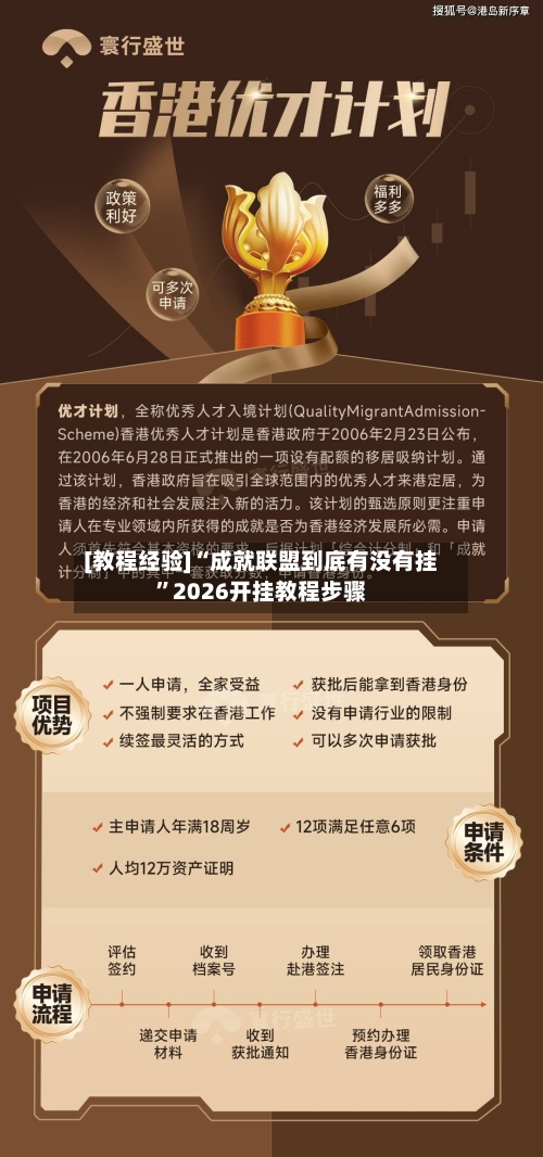 [教程经验]“成就联盟到底有没有挂”2026开挂教程步骤-第1张图片