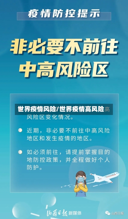 世界疫情风险/世界疫情高风险-第1张图片