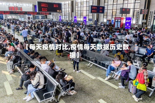 【每天疫情对比,疫情每天数据历史数据】-第1张图片