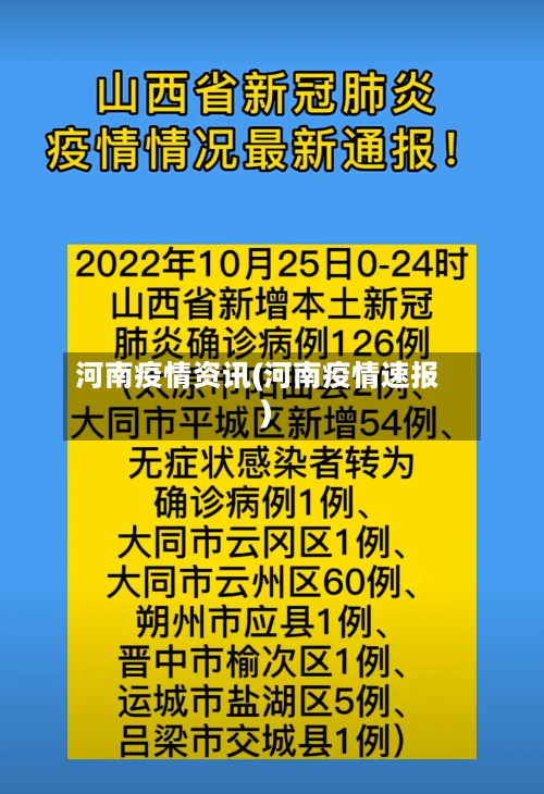 河南疫情资讯(河南疫情速报)-第3张图片