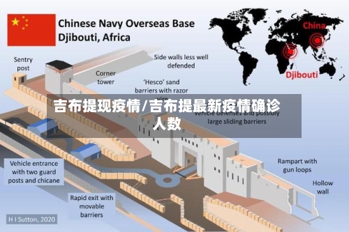 吉布提现疫情/吉布提最新疫情确诊人数-第2张图片