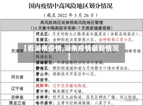 【看湖南疫情,湖南疫情最新情况】-第3张图片