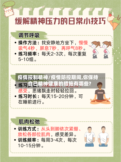 疫情控制精神/疫情防控期间,你保持自己精神健康的措施有哪些?