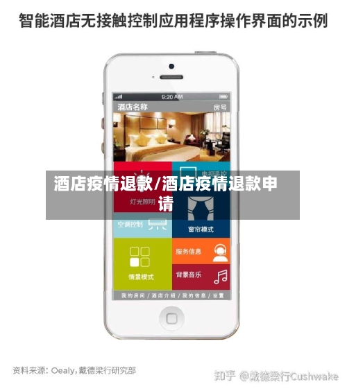 酒店疫情退款/酒店疫情退款申请-第1张图片
