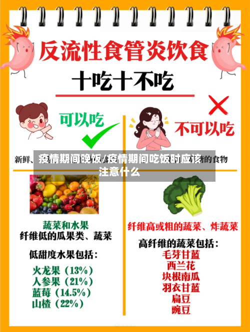 疫情期间晚饭/疫情期间吃饭时应该注意什么-第2张图片