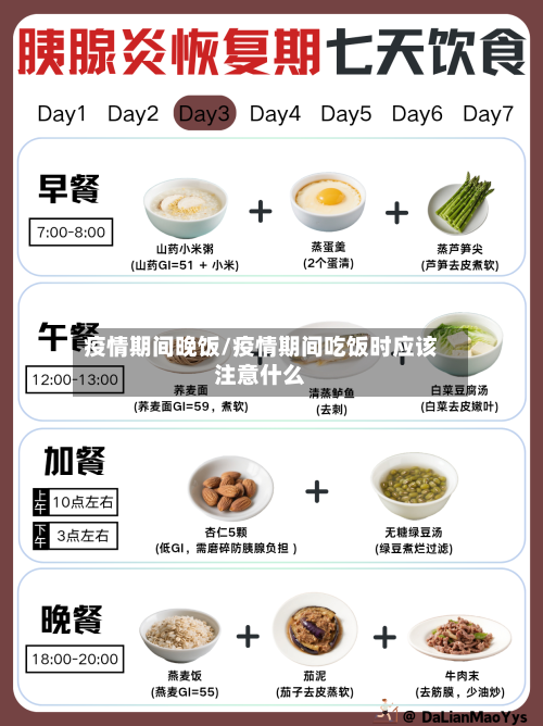 疫情期间晚饭/疫情期间吃饭时应该注意什么