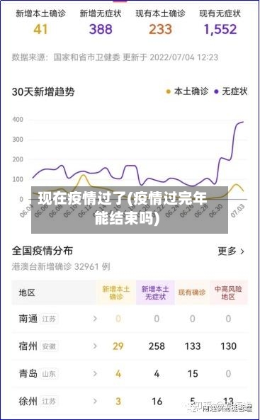 现在疫情过了(疫情过完年能结束吗)-第3张图片