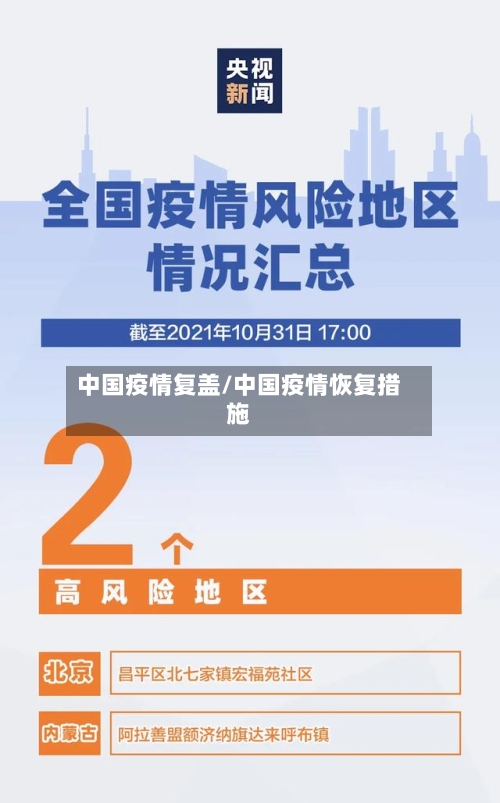 中国疫情复盖/中国疫情恢复措施