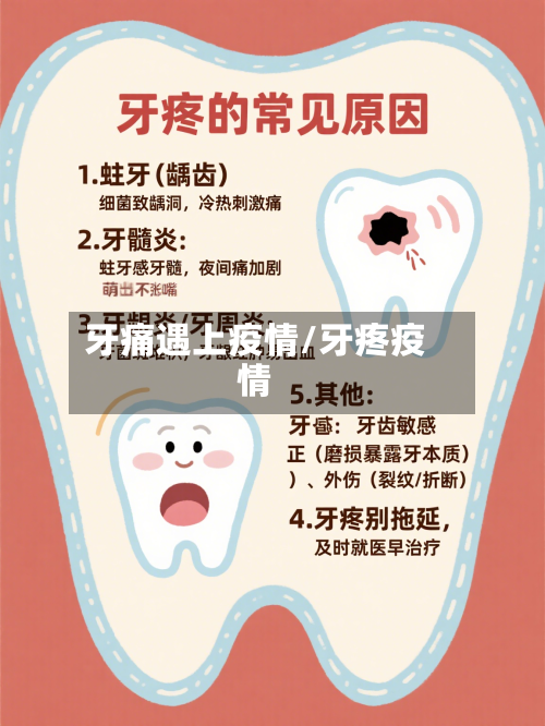 牙痛遇上疫情/牙疼疫情-第1张图片