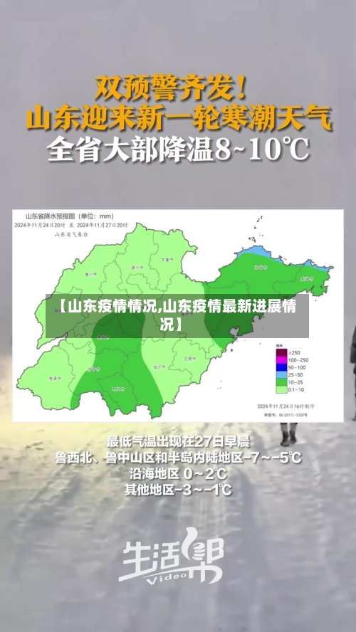 【山东疫情情况,山东疫情最新进展情况】-第1张图片