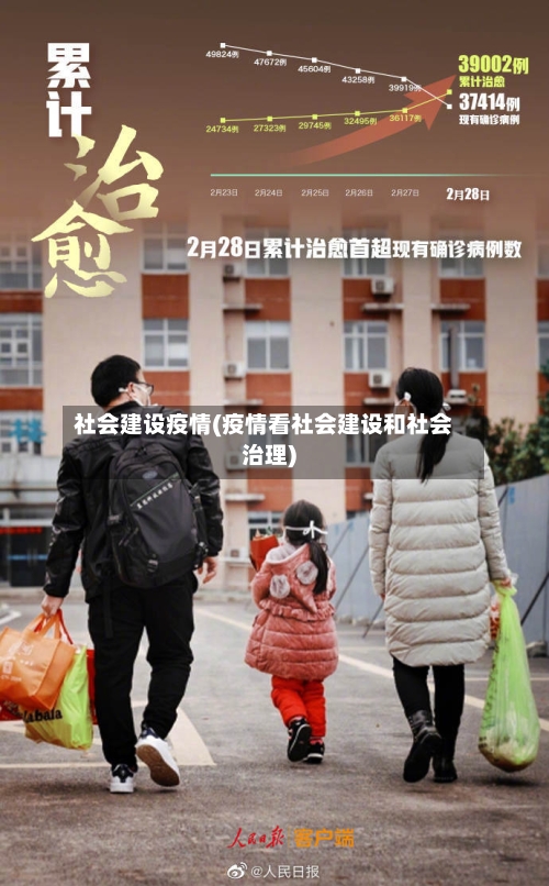 社会建设疫情(疫情看社会建设和社会治理)-第1张图片