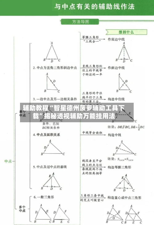 辅助教程“智星德州菠萝辅助工具下载	”揭秘透视辅助万能挂用法-第1张图片